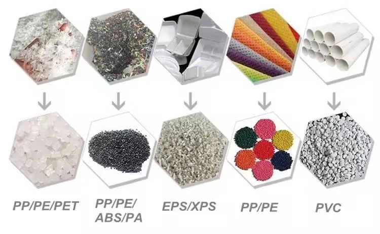 PP PE PVC PA Recycling Granulation Machine PP PE Film Pelleting Granules Making Machine