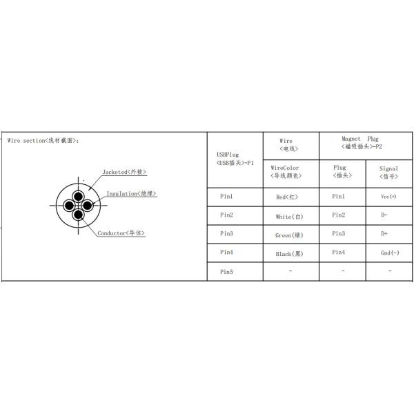 4Pin Male And Female Magnetic Cable Connector For Household Products With TPE Cable