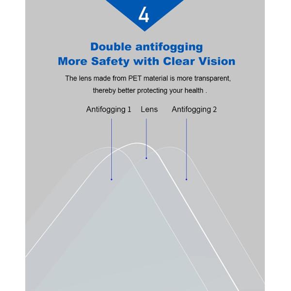 Head - Mounted Face Shield Visor , Blue Anti - Fog Reusable HD Protection Face Mask