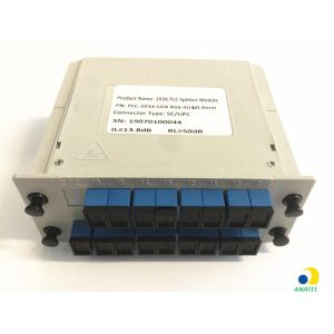 1x16 Plug-in Type SC UPC Fiber Optical PLC Splitter