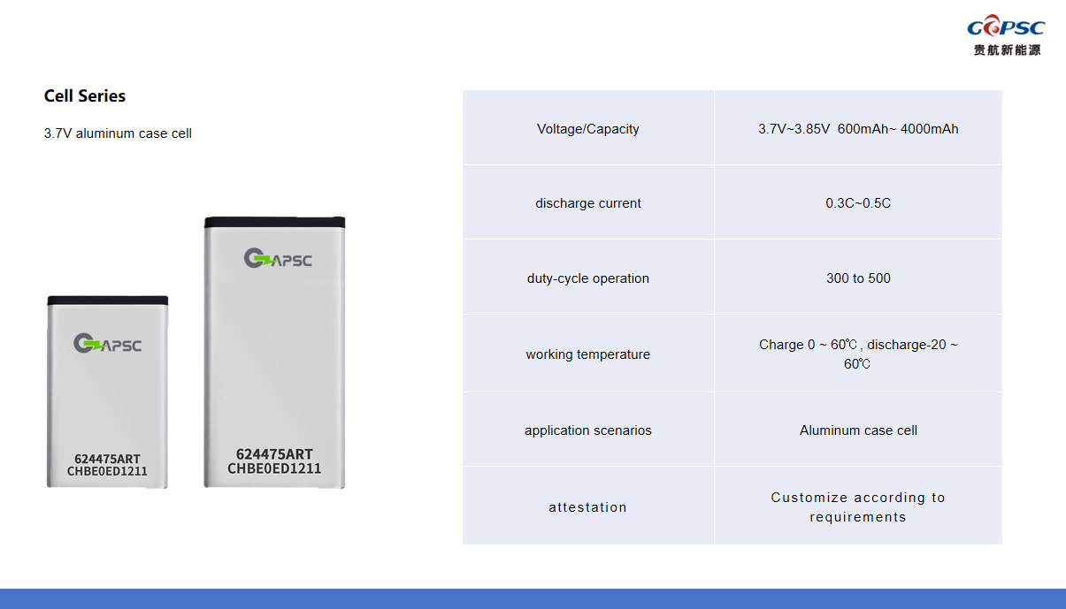 3.7V aluminum case cell