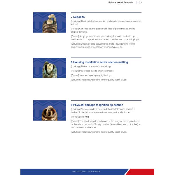 R18Z2 BHK R20A6 Toyota Iridium Generator Spark Plug