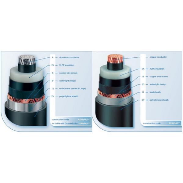 HOT IEC Standard 33kv XLPE Coated Steel Wire Armoured Cable for Construction Low Voltage 12v Copper Conductor Imported Canada