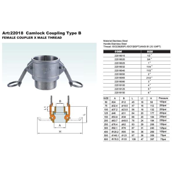 Stainless steel 304 or 316 Quick Connect Coupling Type B MIL-A-A-59326 EN14420-7