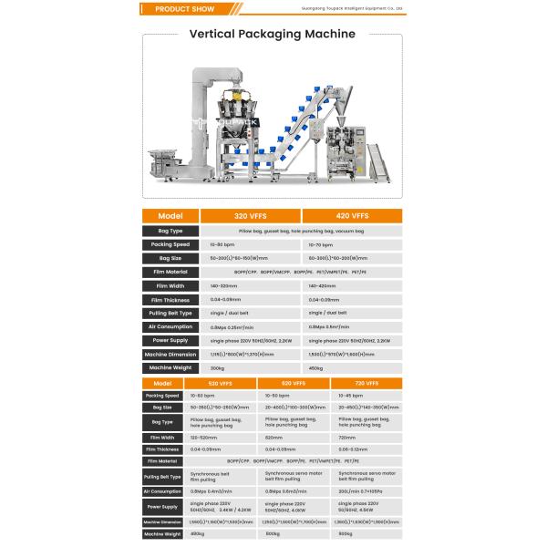 small volume sachet powder filling machine