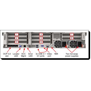 ThinkSystem SR665 Lenovo Rack Server 7D2VCTO1WW 7D2WCTO1WW Utilizes AMD EPYC