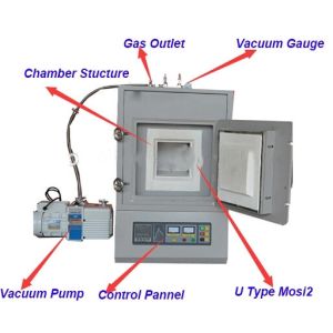 Stainless Steel Lab Muffle Furnace With LED Display And Guaranteed Heat Distribution
