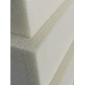140-150 Seconds Gel Time Two Components Polyurethane Rigid Foam Blend for