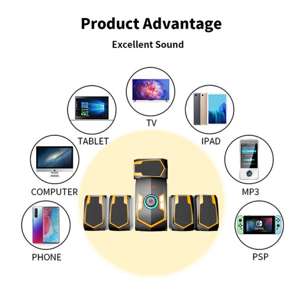 Private Mold Yes Wooden Cabinet Hifi 5.1 Speaker Home Theatre System USB Communication