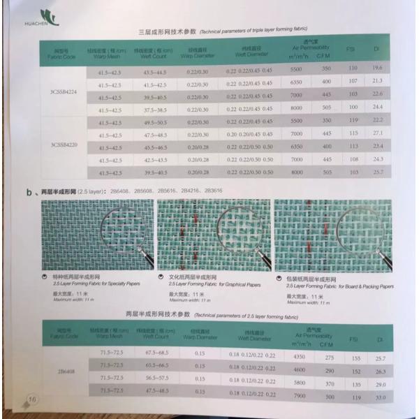 Forming Fabric Triple Layer, 2.5 Layer Single Layer for Special Paper and Graphical Paper