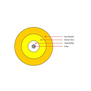 Round Simplex Fiber Cable Good Mechanical Performance With ISO / CE Certificate