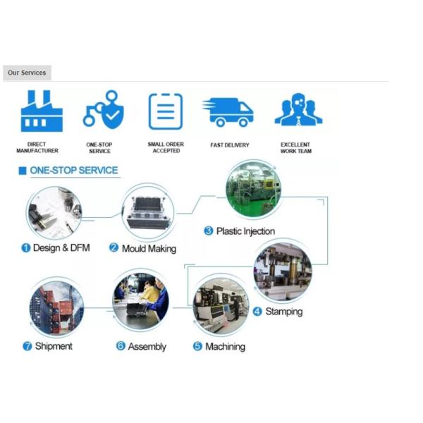 JIS 201SS Stainless Steel Plate