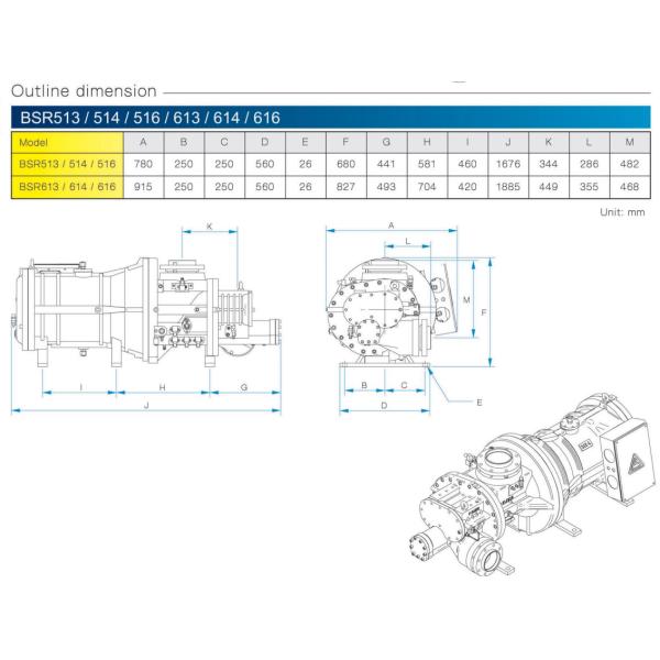 BSR 213S Series Screw Refrigeration Compressor R22 R404A 380~415V-3PH-50Hz or 60Hz