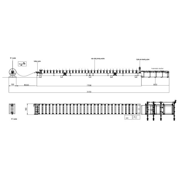 Machine working flow of metal decking