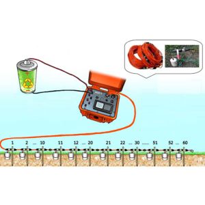 2D Resistivity Imaging Geophysical Exploration Instrument Portability