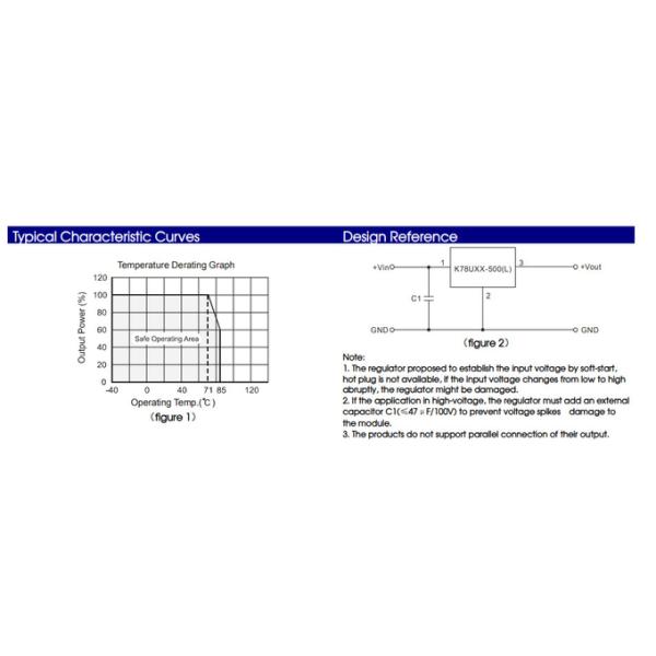 K78U15-500L Power IC Module K78U Mornsun DC DC Converter Straight Pin 1
