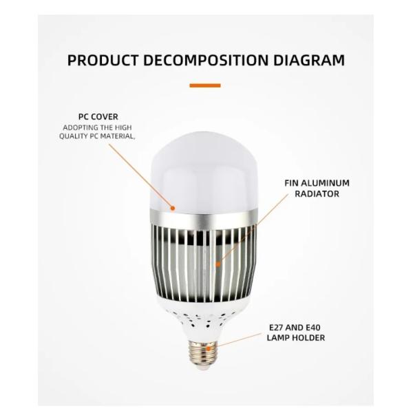 SMD3030 36W High Power Led Bulbs Big Power Wide Voltage 220V Led Bulb