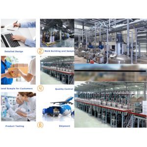 Versatile Refinish Car Paint Sandpaper For Various Automotive Applications