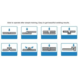 stainless steel laser welding machine 1500W 2000W 3000W