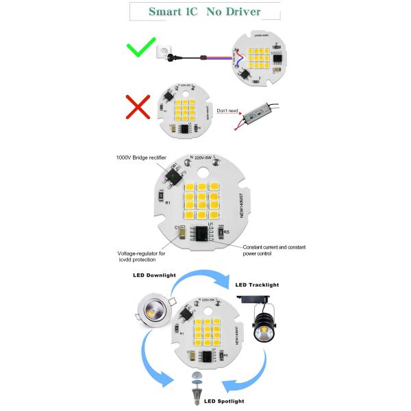 5W SMD LED Chip Encapsulation Series Brighter Safe And Reliable