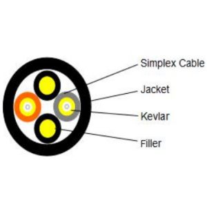 LC-LC GYFJH 2Core 7.0mm LSZH black Outdoor Protected Branch Cable with