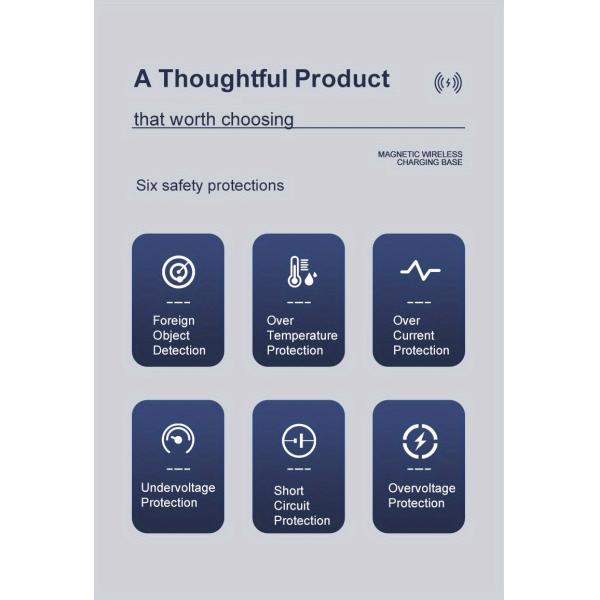 4 In 1 Wireless Charging Station With 2W Night Light And Multiple Safety Protection