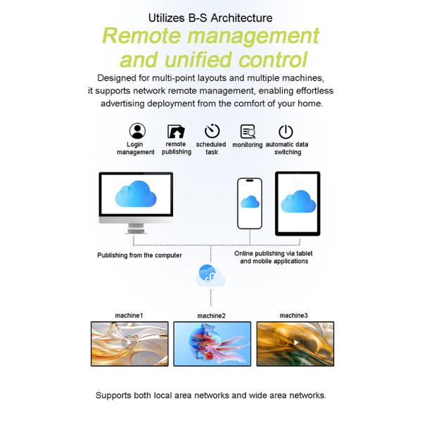 High Resolution Media Screen 43 Inch Wall Mount Digital Signage Advertising Player