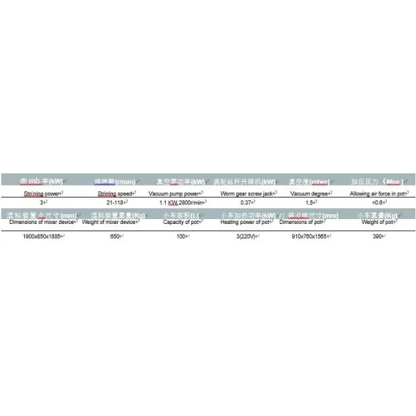 Injection Machine with Mixer for APG Machine to Bushings, Electric Insulaotrs