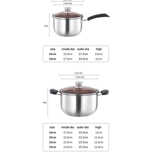 Wholesale Top Seller Double Bottom Induction Stew Pot Shabu Pot Stainless Steel Cooking Stock Soup Pot