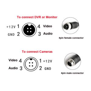 20m Aviation Grade GX12 4pin Male to Female Reversing Camera Rear View Cameras