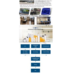 Frosted/Matte 100ml/150ml/200ml/250ml PET Luxury Empty Plastic Vitamin Dietary