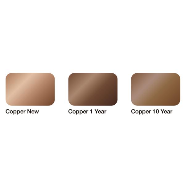 LED Outdoor Spot Lights Waterproof Ip65 Garden Spike Lights Landscape LED Lawn Lamp