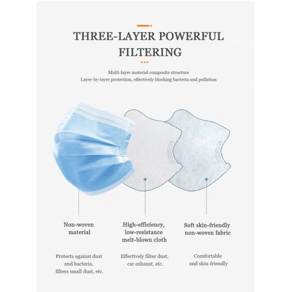 ANTI POLLUTION FACE MASK 3 PLY DISPOSABLE SURGICAL MASK 3PLY FACE MASK