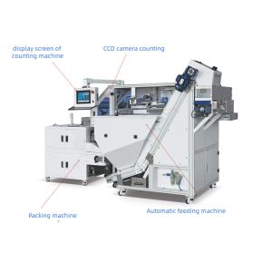 High Precision PLC Visual Counting Packing Machine For Rubber