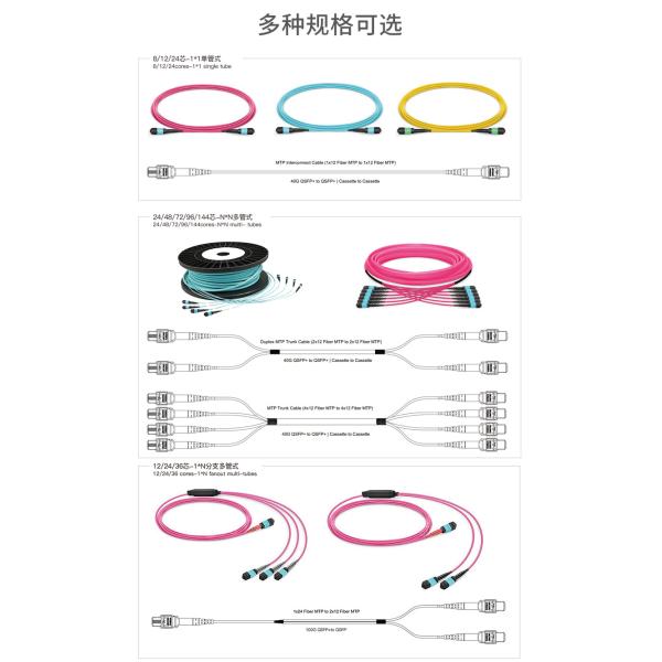 YINGDA Fiber Optic Manufacturer MTP MPO Connector Fiber Breakout Cable 48cores SM MM for Network 20M