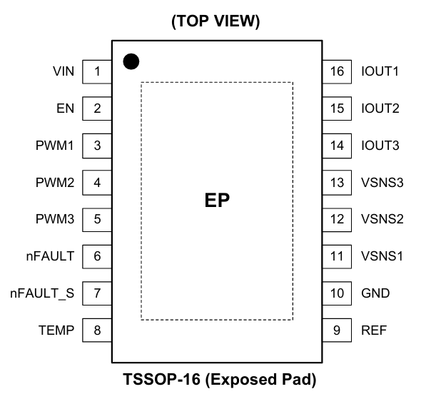 8 Channels, 8-Bit Digital-to-Analog Converterwith Output Operational Amplifier