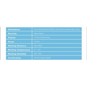 Biometric Face Recognition Fingerprint Time Attendance System TCP/IP USB Access