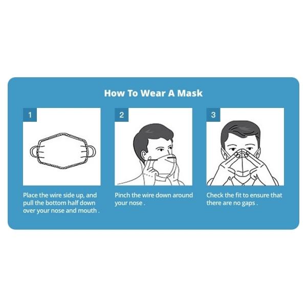 Personal Care 3 Ply Disposable Face Mask Anti Coronavirus With Earloop