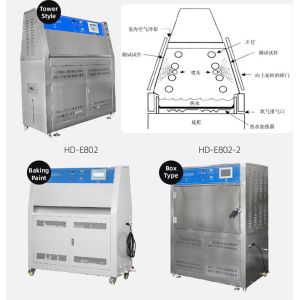 Uv Light Testing Equipment Controlled Environment Chamber Uv Lamp Testing