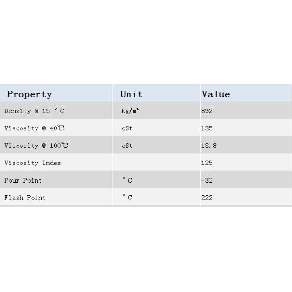Low Gears and Reducing Hubs Mineral Transmission Oil 80W-90 GL-5 for Passenger Cars Buses