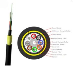 G.657A2 Fiber Optic Cable with Static Bending Radius ≥10D