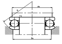 Thrust ball bearings with Spherical Outer Ring 53324