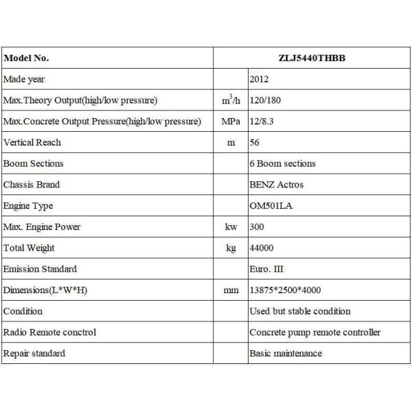 Full Recondition Zoomlion 56m Used Concrete Pump with Benz Chassis