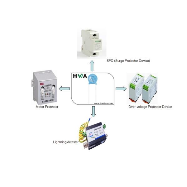 Diameter 10mm 10D Series 471k Straight Lead Metal Oxide Varistor Wide Operating Voltage Range Blue Color