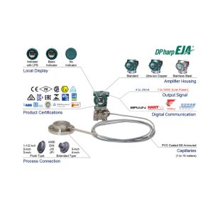 LPS Yokogawa EJA Pressure Transmitter With Remote Diaphragm Seal