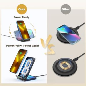 Fast Wireless Charging Station for iPhone Apple Watch and AirPods Pro with Fast