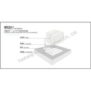 Commercial Event Tent Accessories , Tent Anchoring Stakes CE TUV Certification