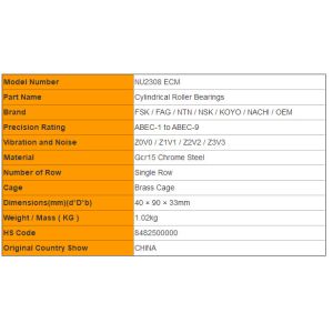 High Performance Cylindrical Roller Bearings NU2308 ECM