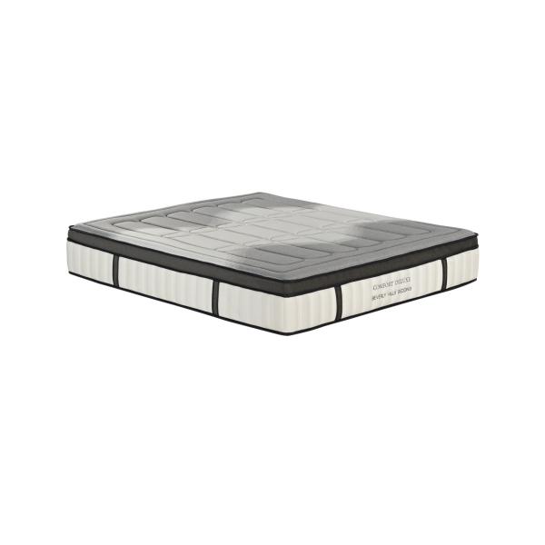 Buy Compressed Micro - Pocket Spring Foam Mattress With Encasement at wholesale prices