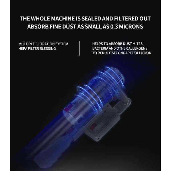 12000PA Cordless Handheld Vacuum Cleaner 380W 21KPA With Adjustable Suction Power